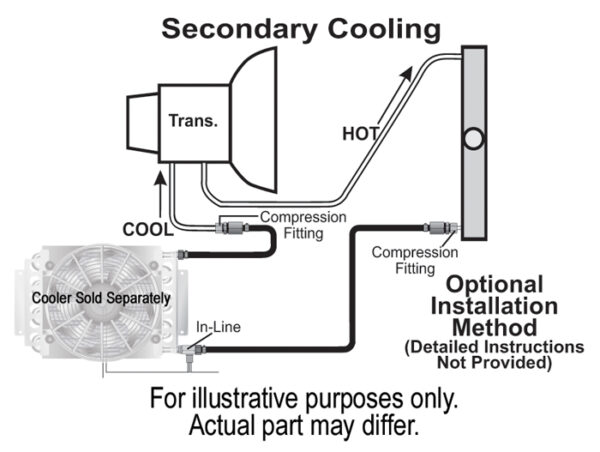 Remote Transmission Cooler Mount Kit for 11/32'' Lines - Image 3