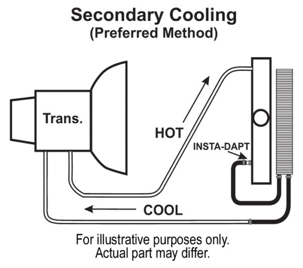 16 Row Series 10000 Stack Plate Transmission Cooler Kit - Image 3