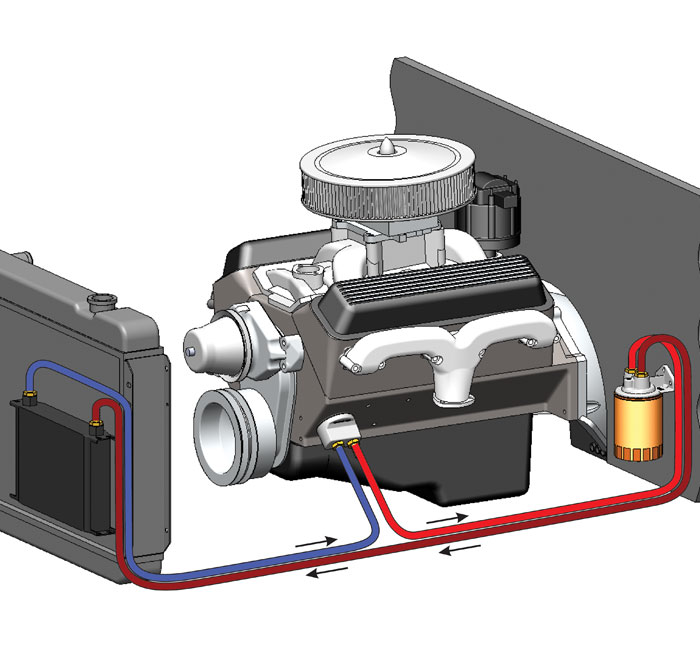 6 Pass Series 7000 Aluminum/Copper Universal Engine Oil Cooler Kit, Spin On Adapter - Image 3
