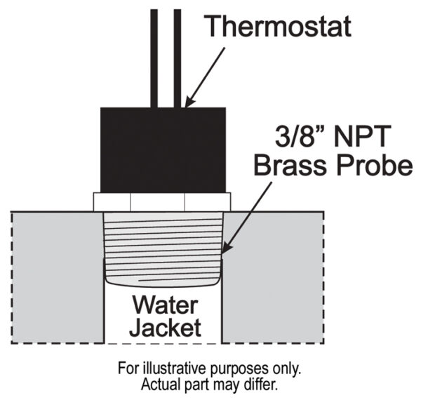 Premium Single Stage 180°F Fan Controller with Thread In Probe, 25 Amp - Image 2