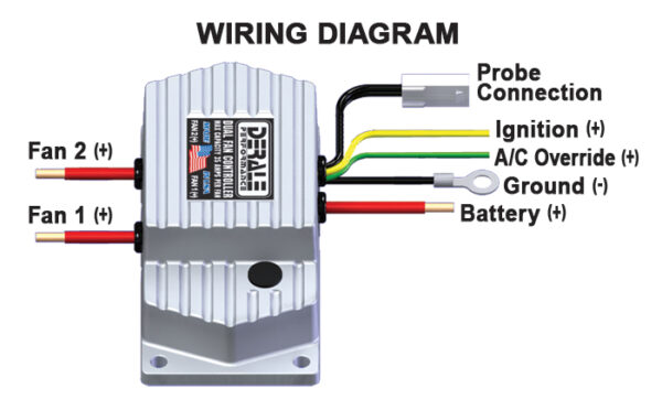 High Amperage Adjustable Dual Electric Fan Controller, Push In Probe - Image 3
