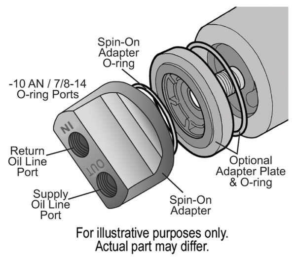 Premium Engine Spin On Adapter with -10AN O-ring Ports, 22x1.5mm Filter Thread - Image 3