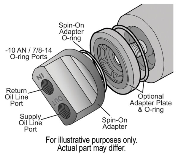 Premium Universal Engine Spin On Adapter with -10AN O-ring Ports - Image 2