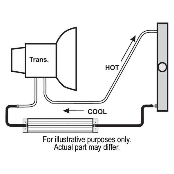 14'', 17'', 20'' or 25'' Single Pass Heat Sink Transmission Cooler Kit - Image 10